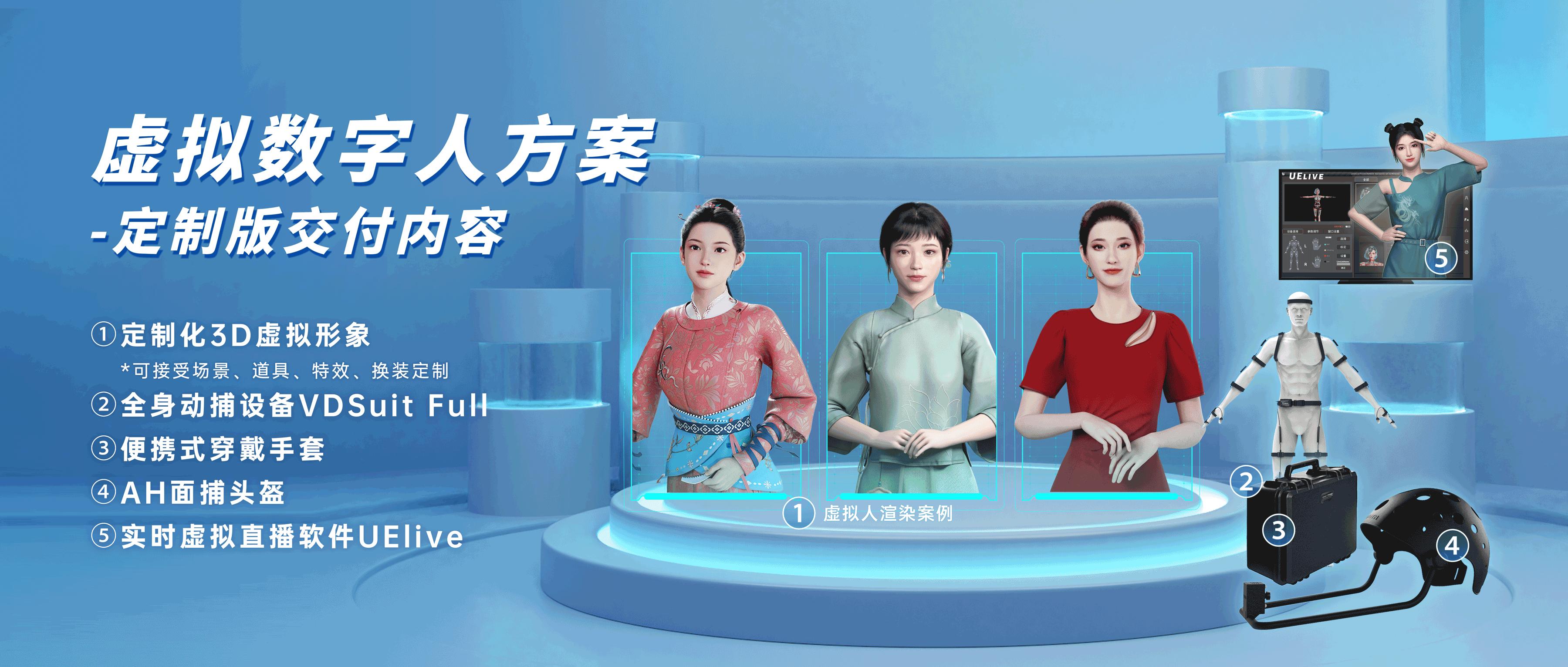 广州虚拟动力数字人实时驱动解决方案，赋能虚拟IP、虚拟直播、品牌发布会..._数字人驱动-CSDN博客