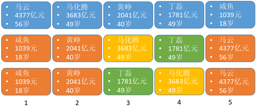 image-20220504100525881