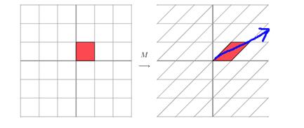 1238724-20180612095028933-262254197.jpg