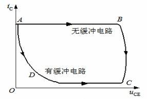 开关电源电磁兼容设计经验总结，这么多内容，总有你想学的知识点