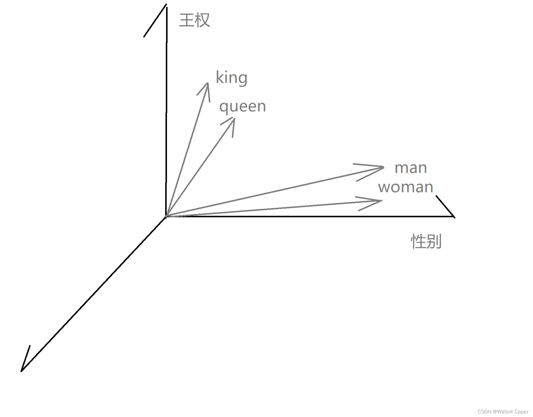 ce59adb78ba230c23c5ed740470f9448.png