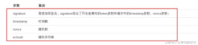 微信服务器认证为什么需要这么多参数？