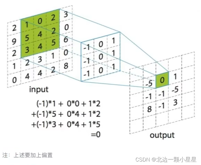 ce68e6fd868e42a36a84df3e0c619b23.png