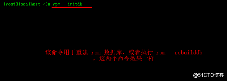 Linux操作系统中“rpm”命令的详细介绍