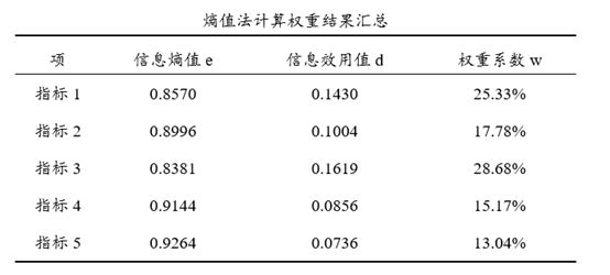 2d3a0e9d57628620ecd8adc00de59fab.png