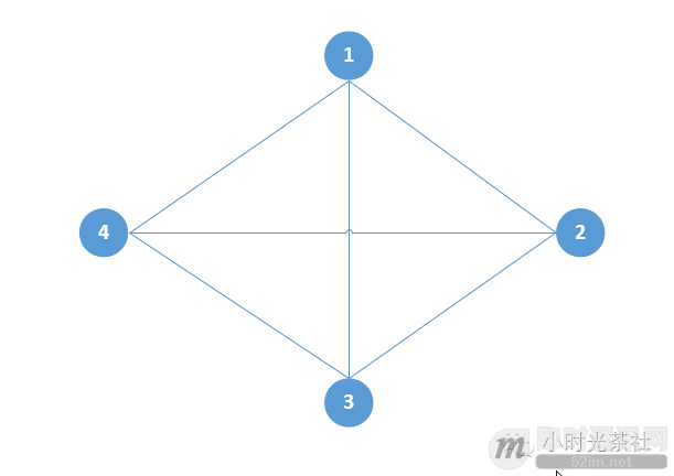 不为人知的网络编程(二)：浅析TCP协议中的疑难杂症(下篇)_c.png