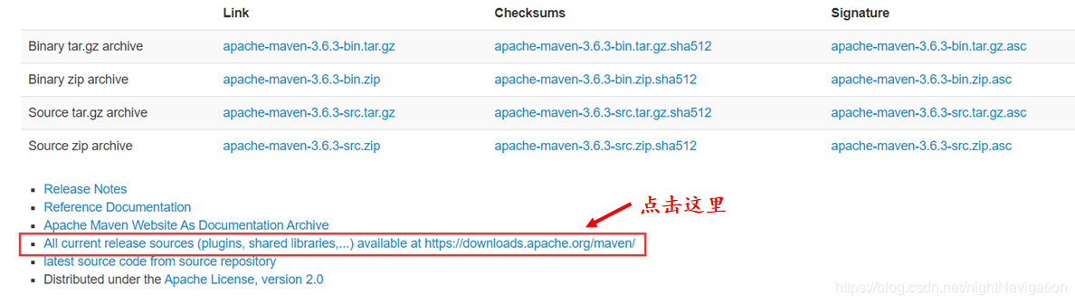 老版本maven下载链接