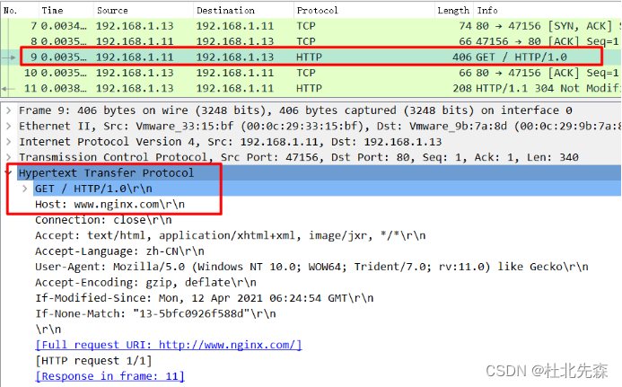 nginx集群最详细介绍插图29 nginx集群最详细介绍