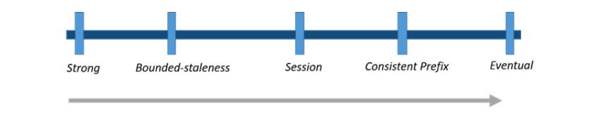 2051dff5512e8098dff7bc9bc789c670.png