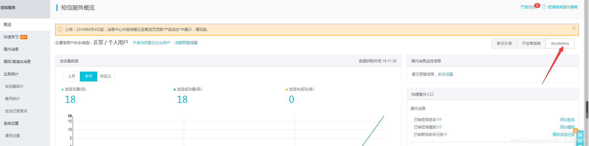 Accesskey