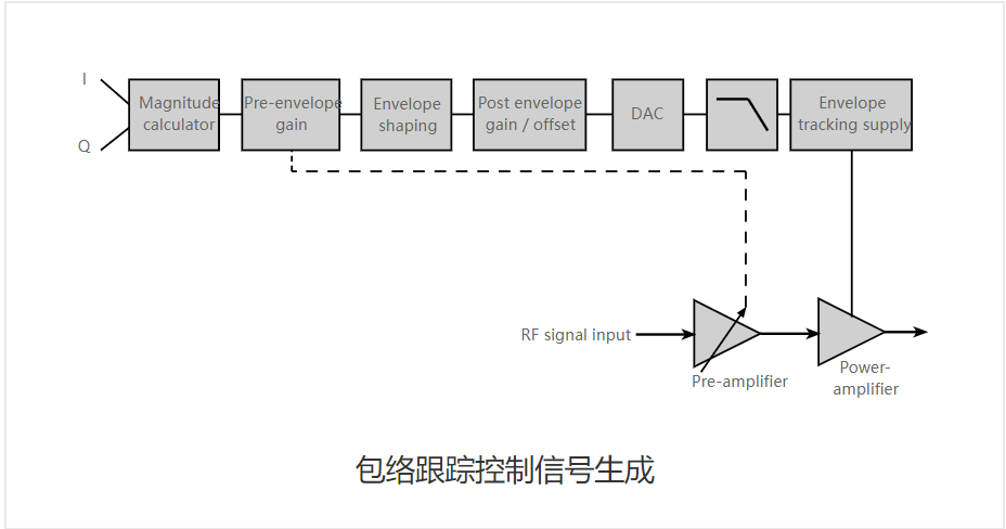 image-20230926184151323