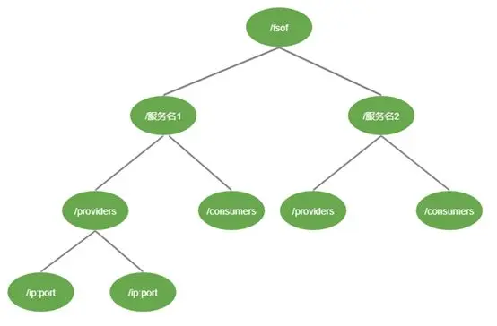 webp