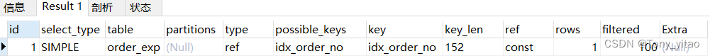 order_exp表中order_no字段非空时的索引总长度