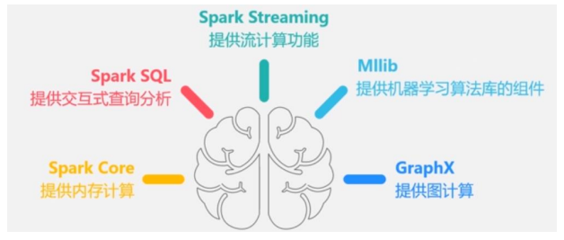 image-20230617105825156