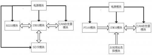 c34b2ee120a68828e154d6b350a03ee2.png