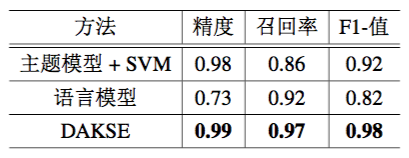 640?wx_fmt=png&tp=webp&wxfrom=5&wx_lazy=