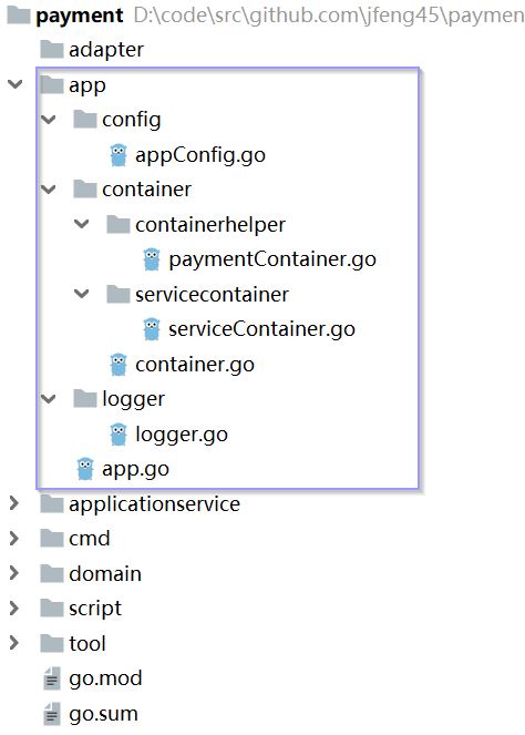 一个可以自我进化的微服务框架