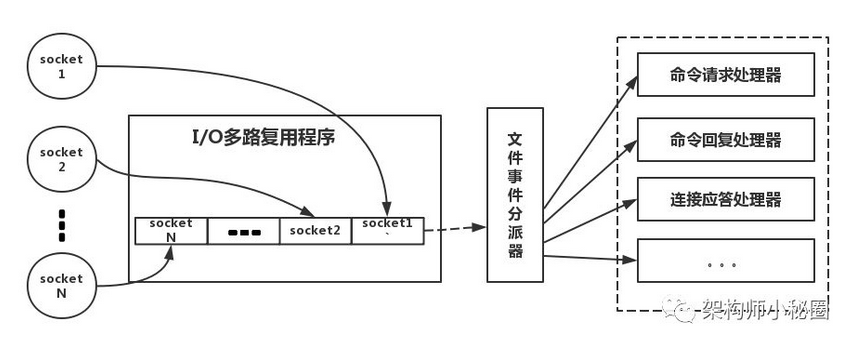 1608161-20190604175612509-895446491.png