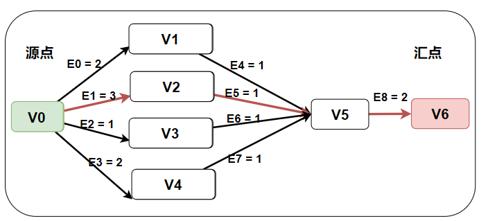 image-20201231150824801