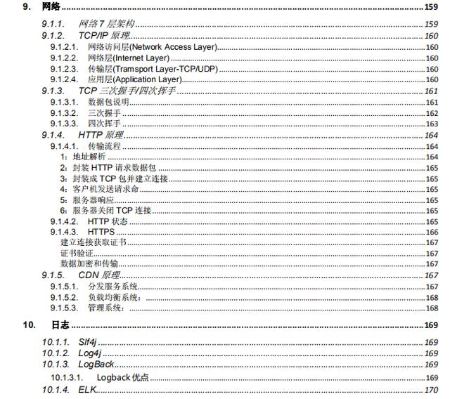 已拿腾讯京东和阿里offer，薪资Double，感谢这份PDF(Java研发)