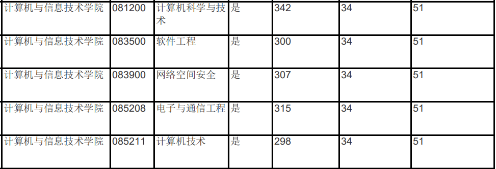 b1bba6fce05e059ae8cecb57393856a9.png