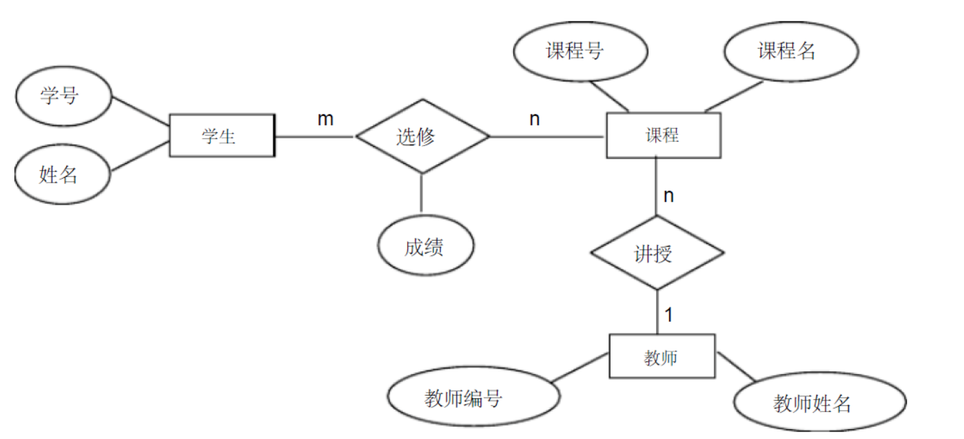 image-20210503221734523