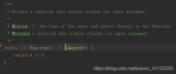 identity