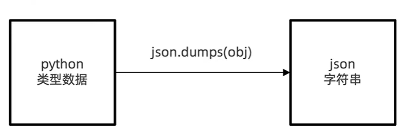image-20210302172811640