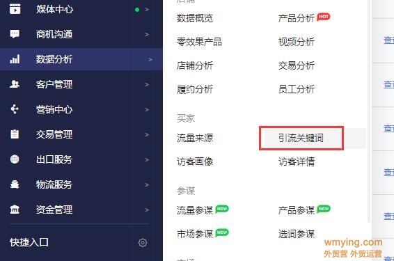 阿里国际站如何查看自己的产品排名？