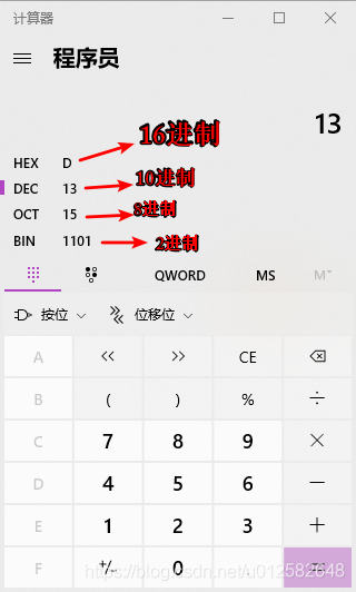 13的2进制位