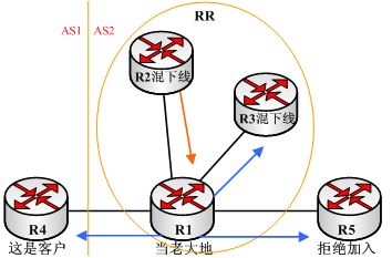 721057-20161210103038382-277624086.png