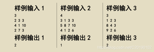 题目3