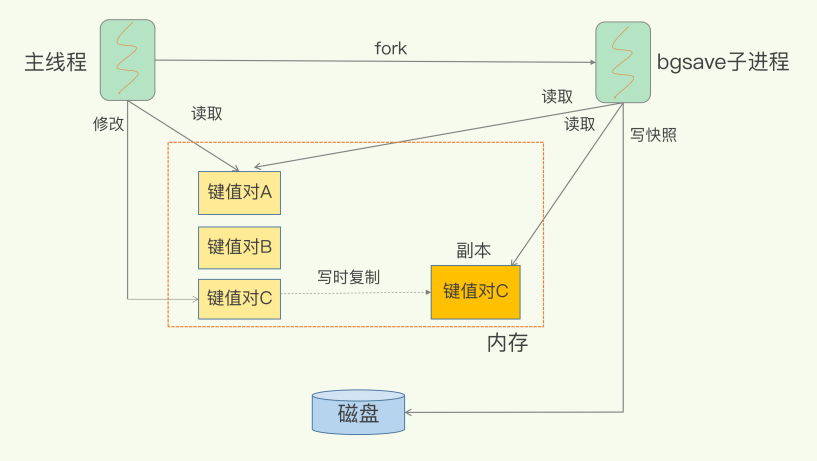 image-20220112135220105