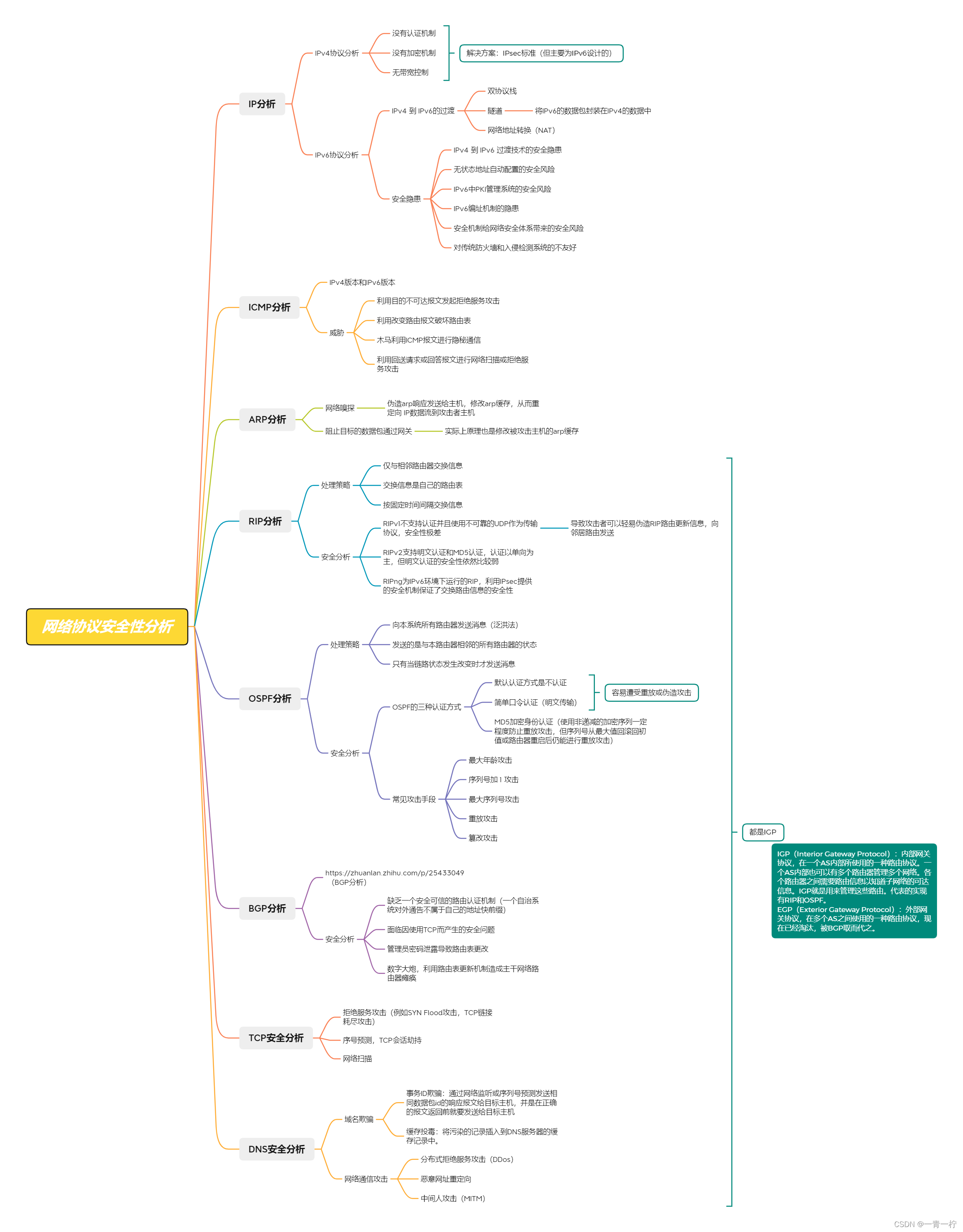 在这里插入图片描述 https://i-blog.csdnimg.cn/blog_migrate/cebade423ae6b261c7e804bd63d4c410.png#pic_center