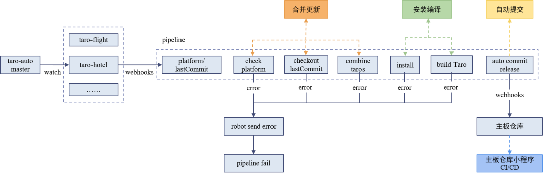 429845238f12892e83ecd955647c15d9.png