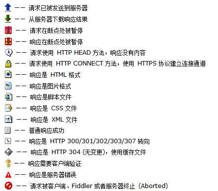 https://img-blog.youkuaiyun.com/20140104232930343?watermark/2/text/aHR0cDovL2Jsb2cuY3Nkbi5uZXQvb2hteWdpcmw=/font/5a6L5L2T/fontsize/400/fill/I0JBQkFCMA==/dissolve/70/gravity/Center