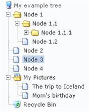 dTree JS 基本用法_dTreejs