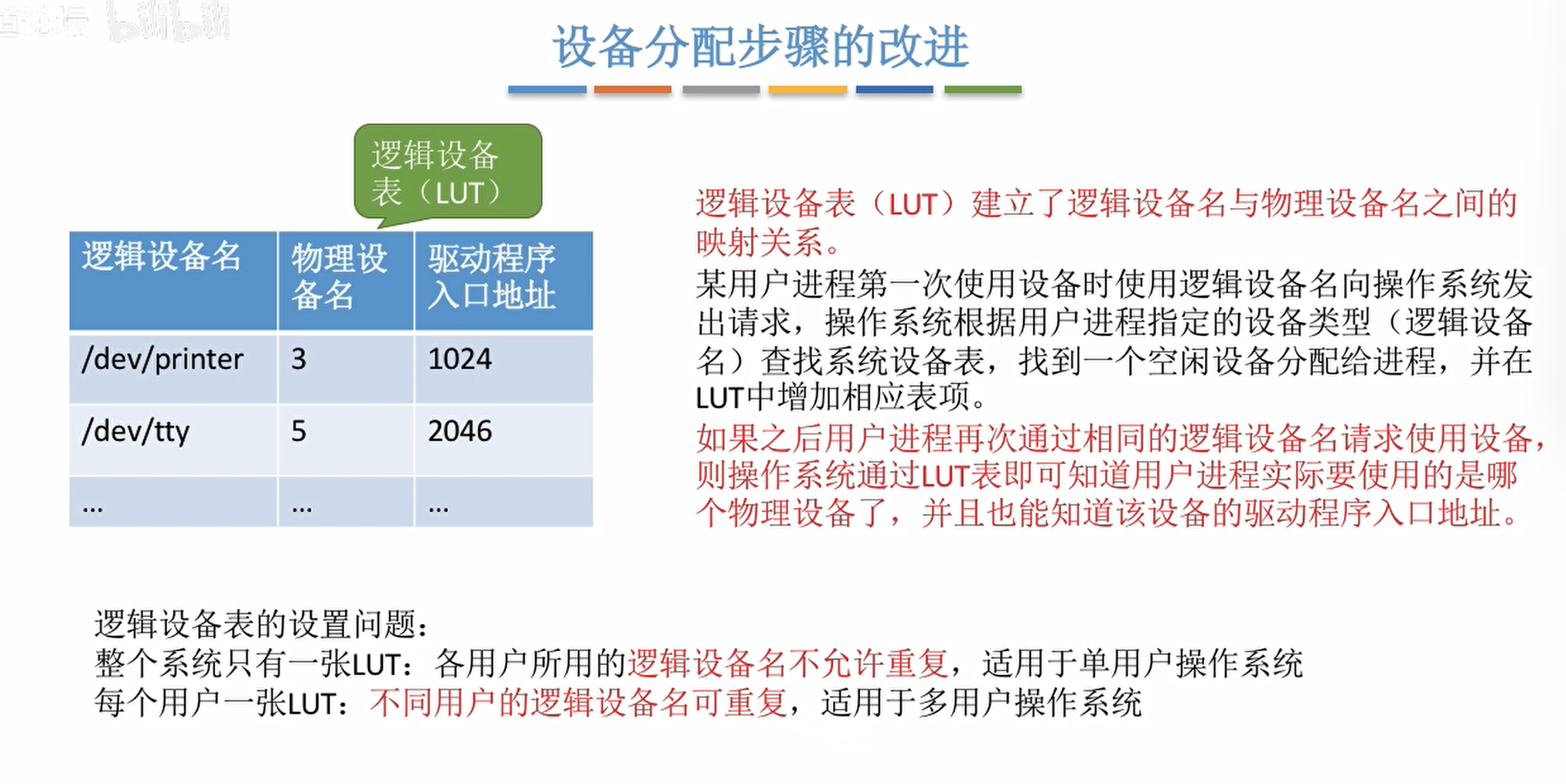 image-20220130011721658