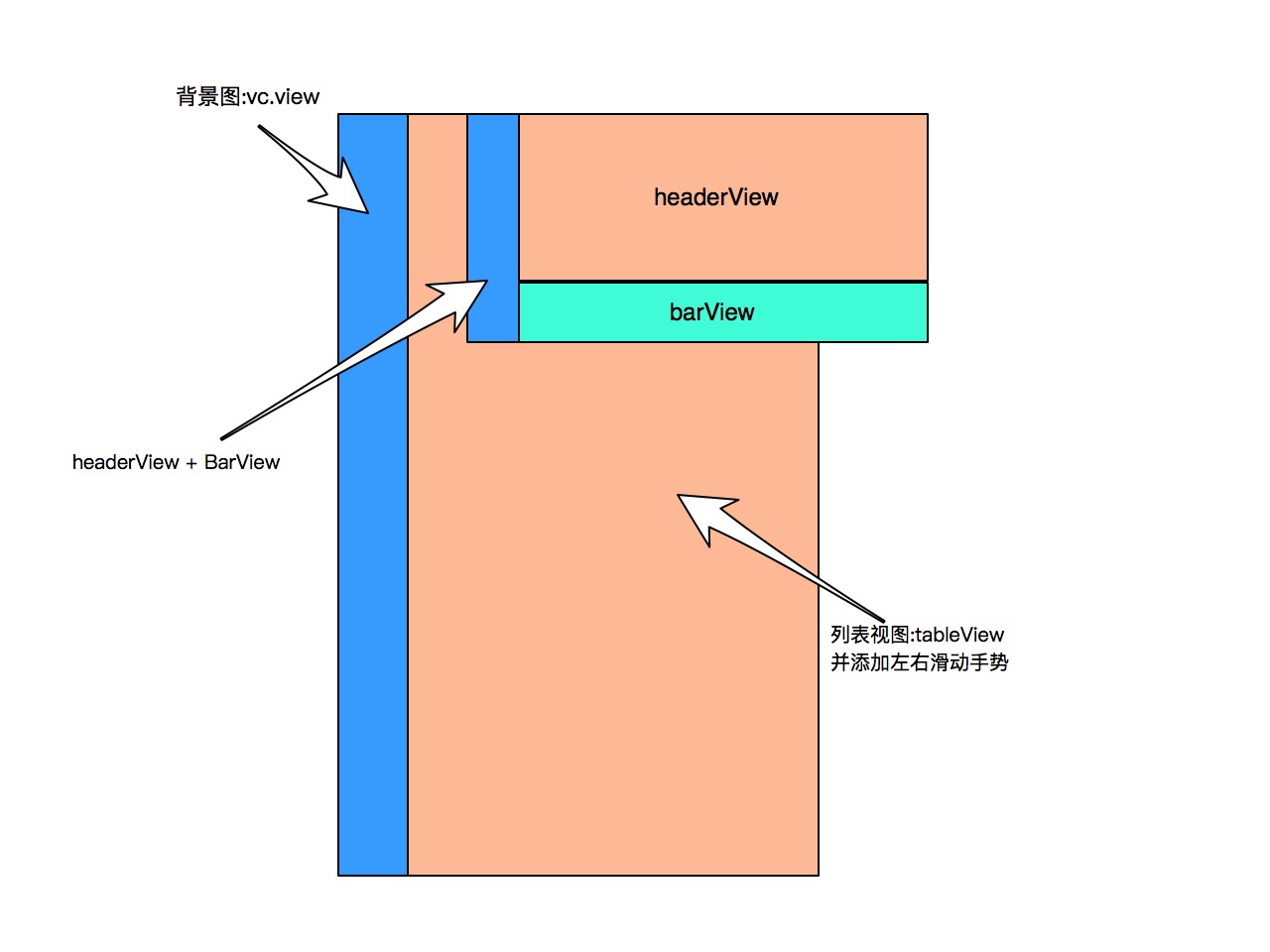 swipTableView-2.jpg