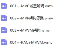 架构模式