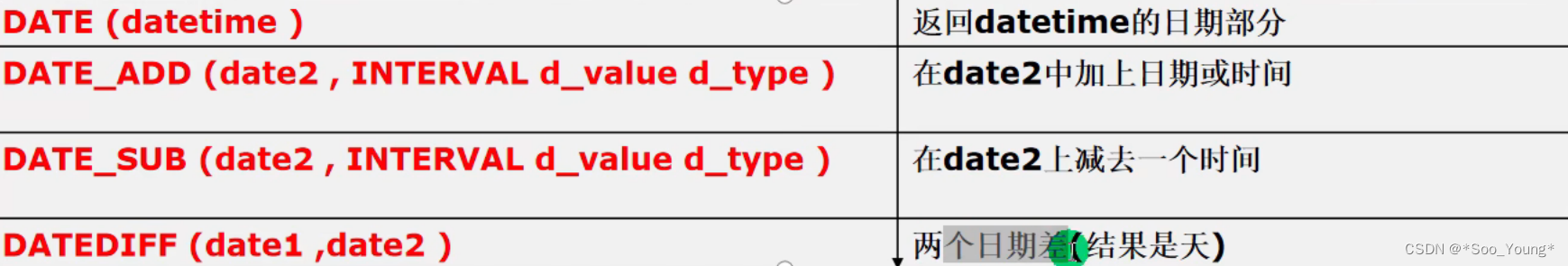 外链图片转存失败,源站可能有防盗链机制,建议将图片保存下来直接上传