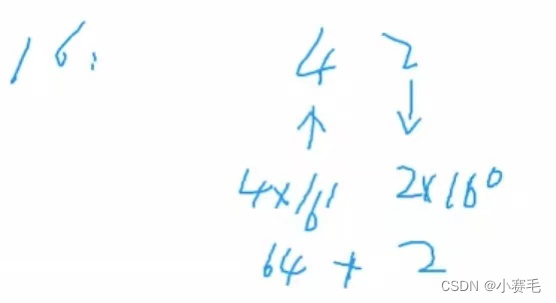\ddd与\xdd保姆级讲解_ddddddddddddddddddsssddsddsf-CSDN博客