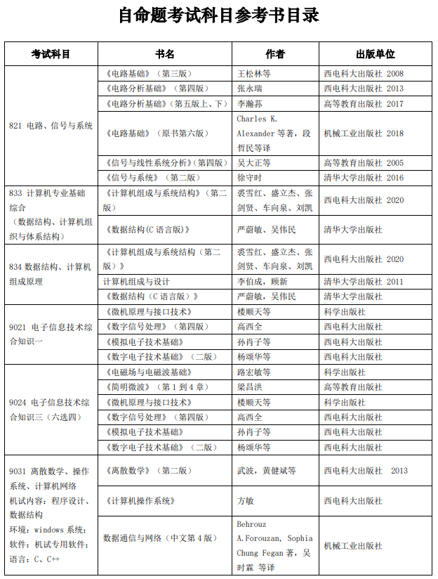 41ca078ac5f0e7ff3da99c6a5a138265.png