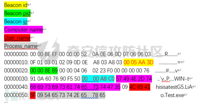 image-20220925160321083