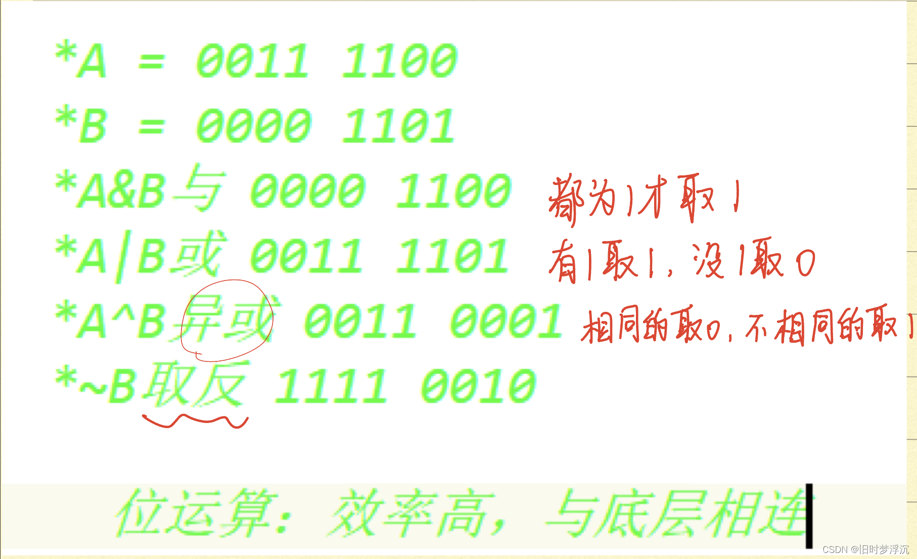 位运算原理与应用-CSDN博客