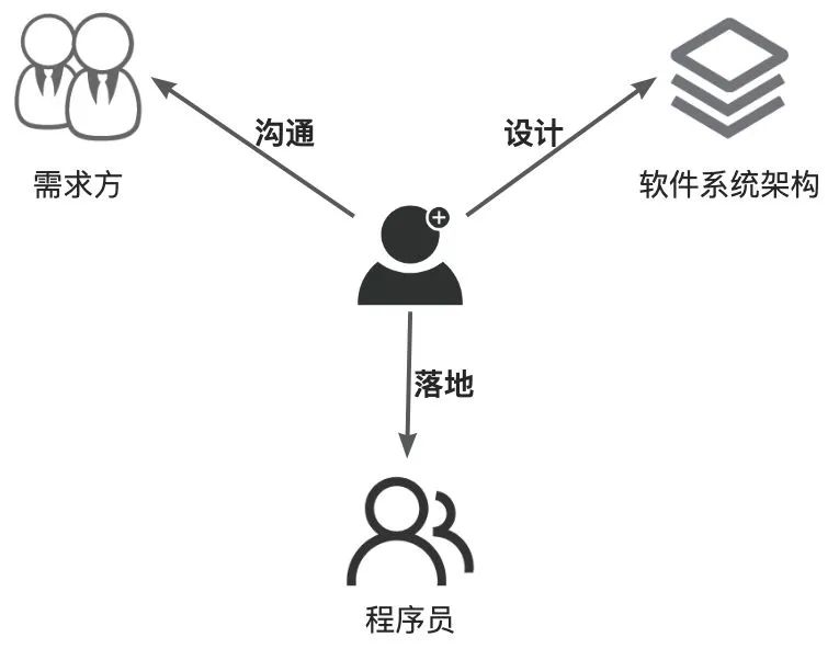 7e44fa2a7e684dfb577e6378d66b0308.jpeg
