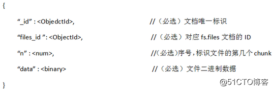 MongoDB详解（一）