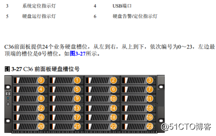 1522920615510338.png 图片.png