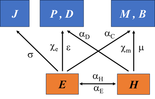 9cb8efcac7f993b75b685351cb151412.png