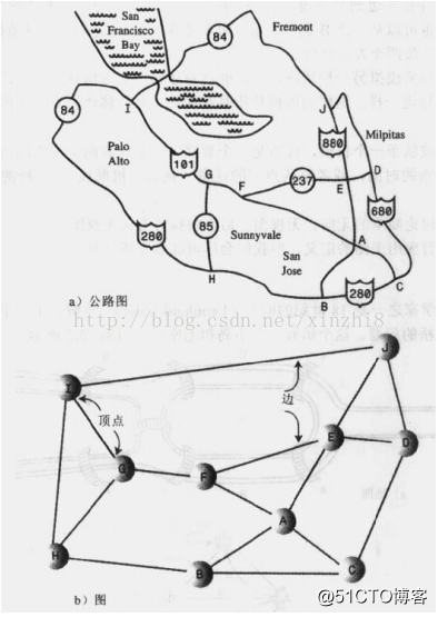 数据结构与算法之深度搜索（理论+代码）
